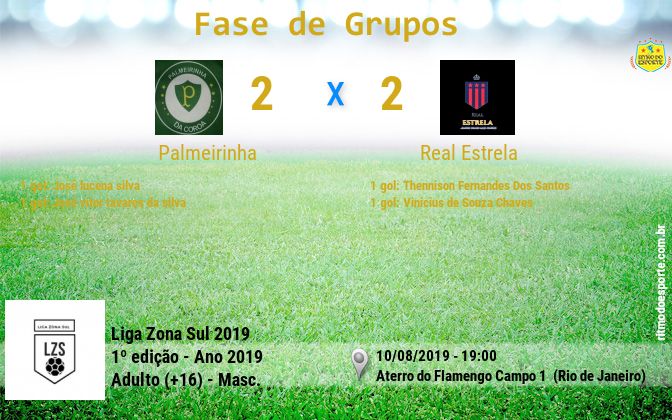 Resultado da partida