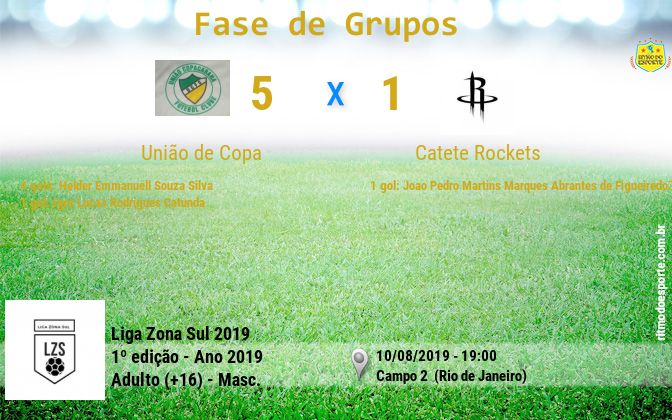 Resultado da partida