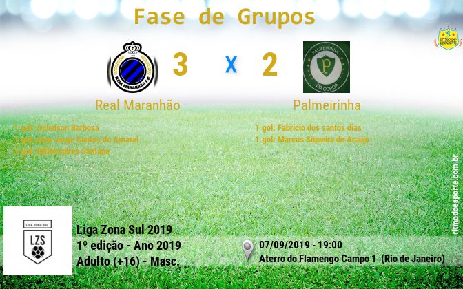 Resultado da partida