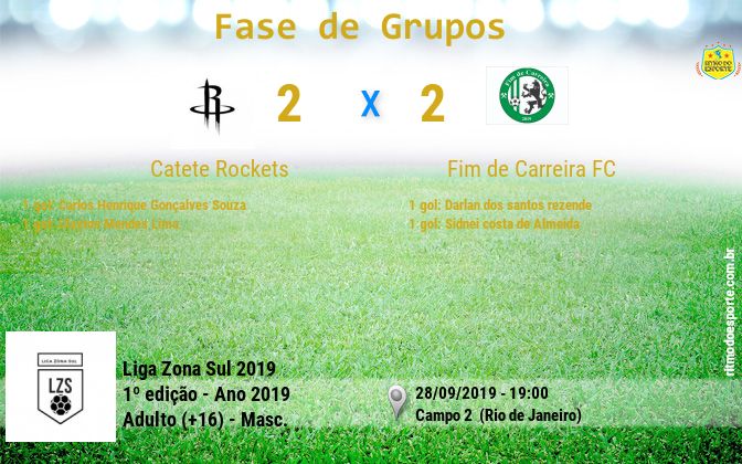 Resultado da partida
