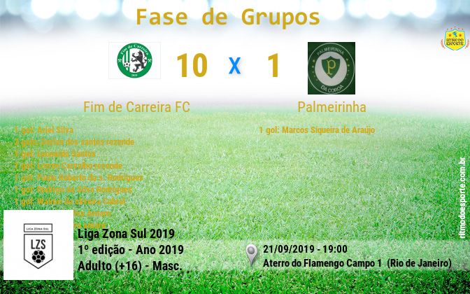 Resultado da partida