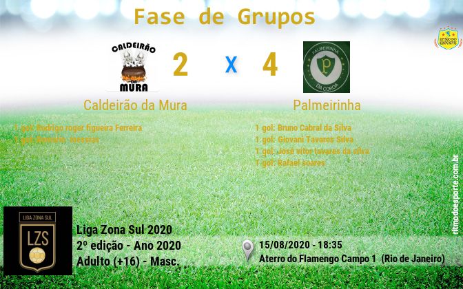 Resultado da partida