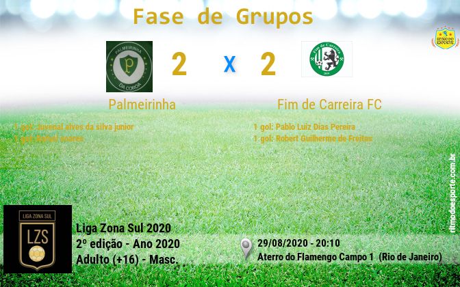 Resultado da partida