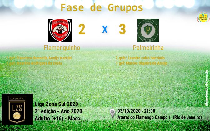 Resultado da partida