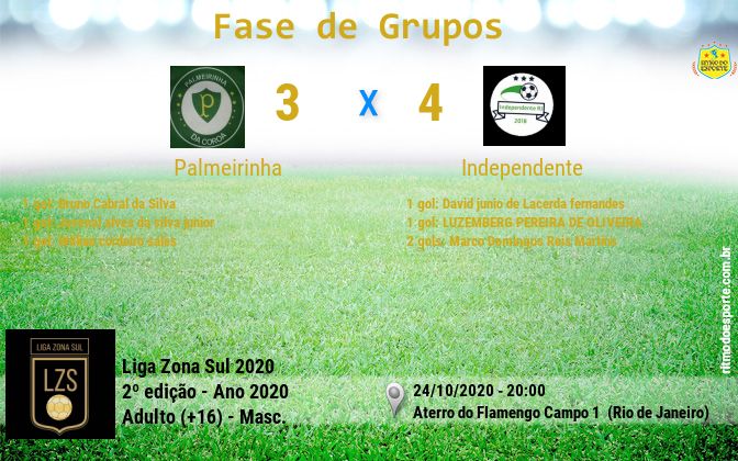 Resultado da partida